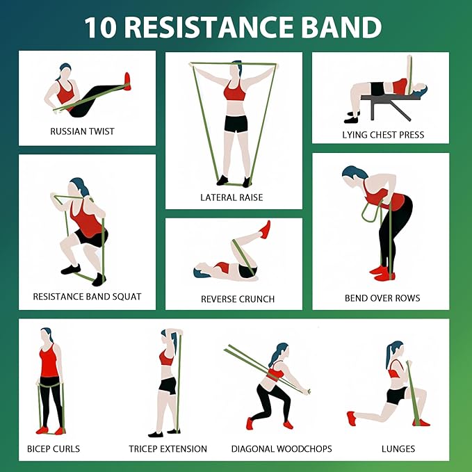LEEKEY Resistance Bands Set for Pull-Up Assistance & Full-Body Training, Multi-Level Exercise Bands with Bag for Home Workouts, Physical Therapy, Strength Training (Men/Women) - Bloomnest