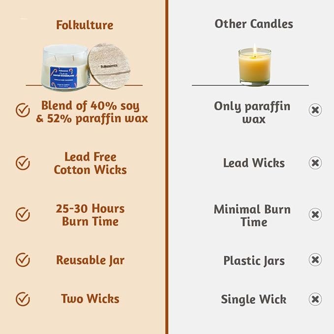 Folkulture Winter Wonderland Christmas Scented Candle | Large Vanilla 250g | Two Wick Soy Christmas Candles | Non-Toxic Winter Candles for Relaxing | Long Lasting Aromatherapy | Xmas Holiday Gifts - Bloomnest