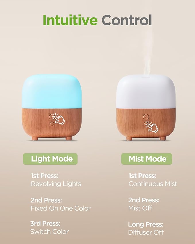 InnoGear 150ml Essential Oil Diffuser, Premium 5-in-1 Diffusers for Home Scent 8 LED Color Aromatherapy Diffuser Air Desk Mini Humidifier Small Vaporizer Aroma Diffuser for Computer Laptop Room Office - Bloomnest