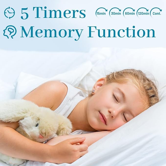 White Noise Sound Machine with 25 Soothing Natural Sounds Rechargeable Battery Portable for Travel 32 Volume Levels 5 Timers Compact Size for Baby Kids Adults Sleeping (Black-Upgrade) - Bloomnest