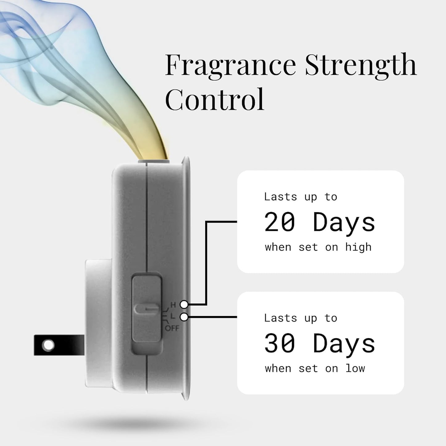 Below 60 - Plug in Diffuser Complete Fragrance Kits - Founded by Hilary Duff (6-Scent Complete Starter Kit)