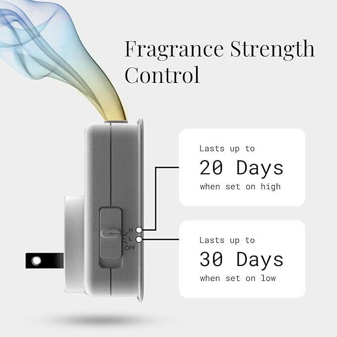 Below 60 - Plug in Diffuser Complete Fragrance Kits - Founded by Hilary Duff (6-Scent Complete Starter Kit) - Bloomnest