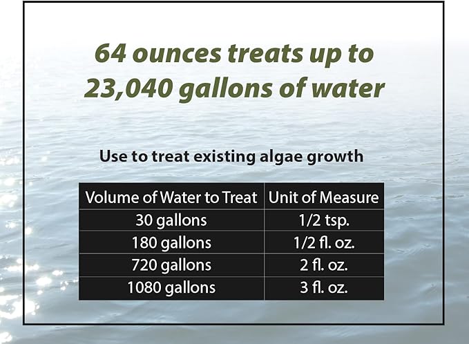 Bloom Buster Pond Algae Control - 64oz - Fast Acting Algaecide, Use in Fountains & Outdoor Ponds Containing Koi & Other Fish - EPA Registered - Bloomnest