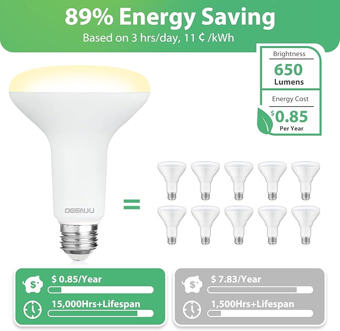 BR30 LED Bulb, Dimmable Flood Lights Indoor CRI80 7W Equivalent 65W 2700K Soft White 650 Lumens, 15000 Lifetime Hours Recessed Light Bulbs, Interior E26 Base LED Can Light Bulbs, 6 Pack - Bloomnest