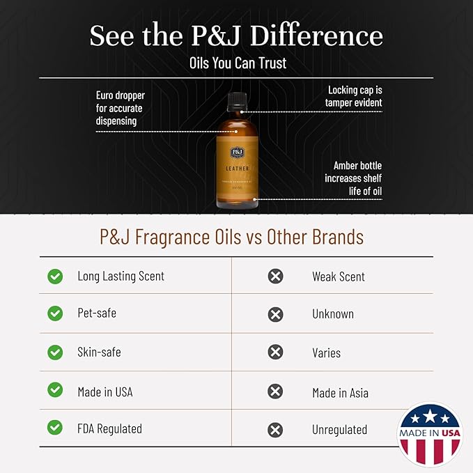 P&J Trading - Leather Scented Oil 100ml - Fragrance Oil for Candle Making, Soap Making, Diffuser Oil - Bloomnest