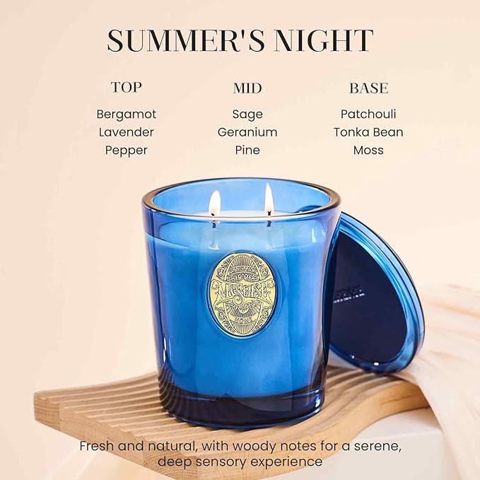 M&SENSE Large Two-Wick Summer Soy Candle | Summer's Night & Blue | 19.8 oz, 120H Burn Time | Luxury Scented Candle for Relaxation, Gifting, Home Décor | Ideal for Bedroom, Office, Party Ambiance - Bloomnest