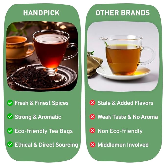 HANDPICK Masala Chai Tea Bags (100 Count) Strong Robust & Aromatic, Blended with Exotic Spices, Cinnamon, Black Pepper, Cloves & Cardamom - Premium Quality Eco-conscious Round Bags - Bloomnest