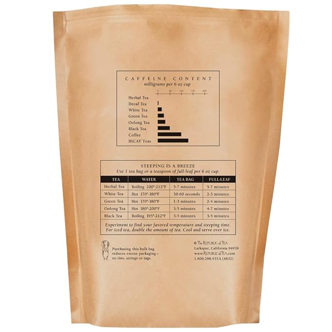 The Republic of Tea - Ginger Peach Black Tea, 250 Tea Bags, Premium Ingredients, Gourmet Longevity Tea - Bloomnest