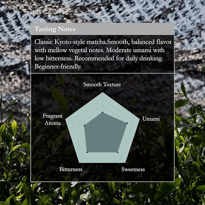 Naoki Matcha Superior Ceremonial Blend – Authentic Japanese First Harvest Ceremonial Grade Matcha Green Tea Powder from Uji, Kyoto (50g / 1.75oz) - Bloomnest