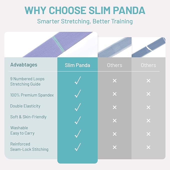 Slim Panda Stretch Strap, Dance Stretch Bands Flexibility, Elastic Yoga Stretching Strap with 9 Loops for Physical Therapy, Pilates, Yoga, Ballet, Gymnastics Stretching Bands for Exercise - Bloomnest