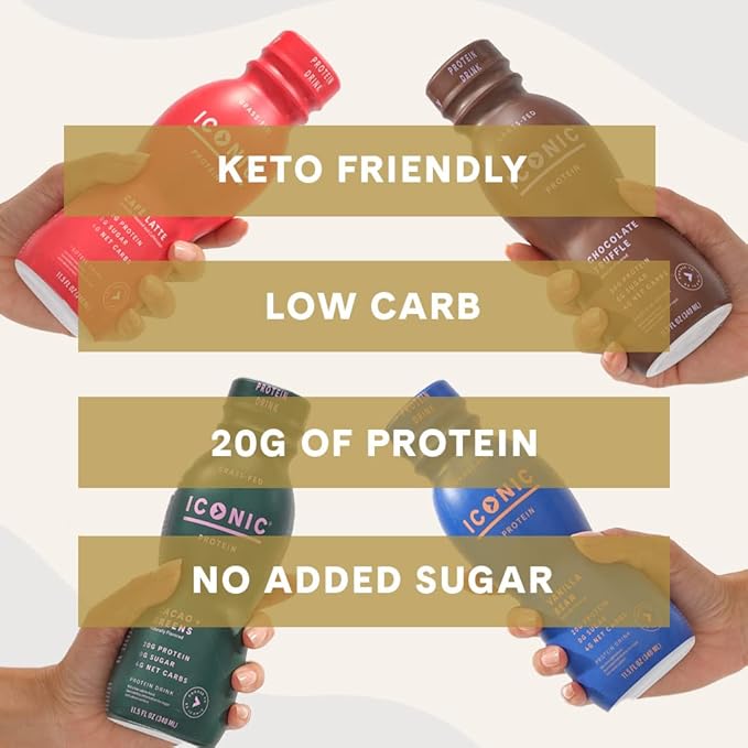 Iconic Protein Drinks, Café Latte (12 Pack) - Sugar Free & Low Carb - 20g Protein + 100mg Caffeine - Lactose Free, Gluten Free - Keto Friendly Protein Coffee - Bloomnest