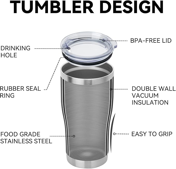 DOMICARE 20oz Tumbler with Lid Stainless Steel Tumblers Bulk, Double Wall Vacuum Insulated Coffee Travel Mug Powder Coated Tumbler, 4 Count (Pack of 1) Black - Bloomnest