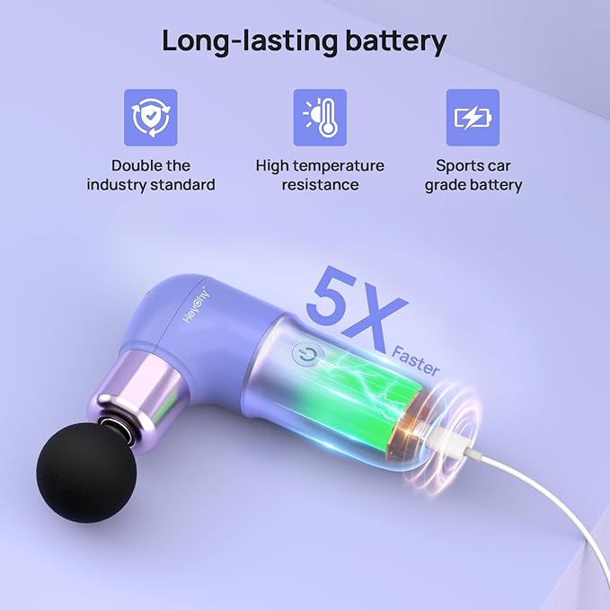 Super Mini Massage Gun, Deep Tissues Percussion Muscle Massager, Compact Sports Travel Massage Gun, Portable Massager Gun for Gifts for her him, Purple - Bloomnest