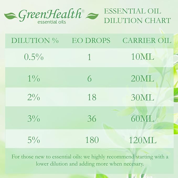 Tea Tree Essential Oil – 4 fl oz – 100% Pure & Undiluted – Natural Aromatherapy & DIY Use – GreenHealth Greenals