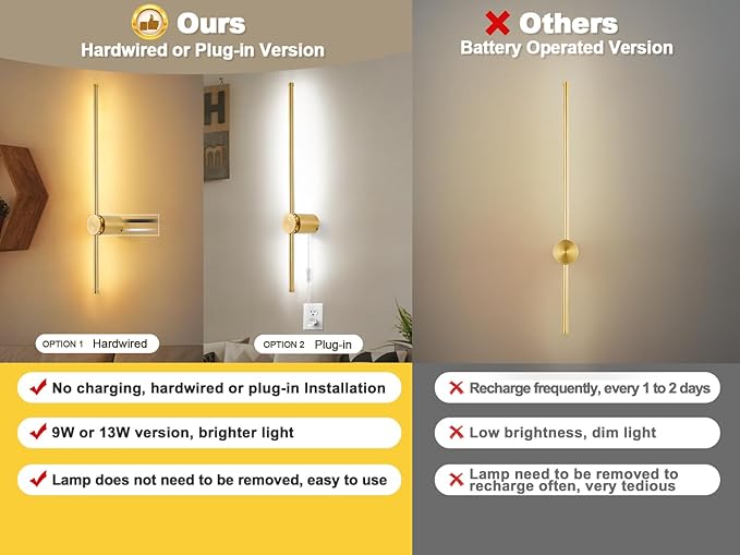 Wall Sconces Set of Two with Remote, Stepless Colors 3000K-6500K & Stepless Dimming, Hardwire or Plug-in, 180° Rotate, LED Gold Plug in Wall Sconces with Timer & Night Light, 23.6 Inches - Bloomnest