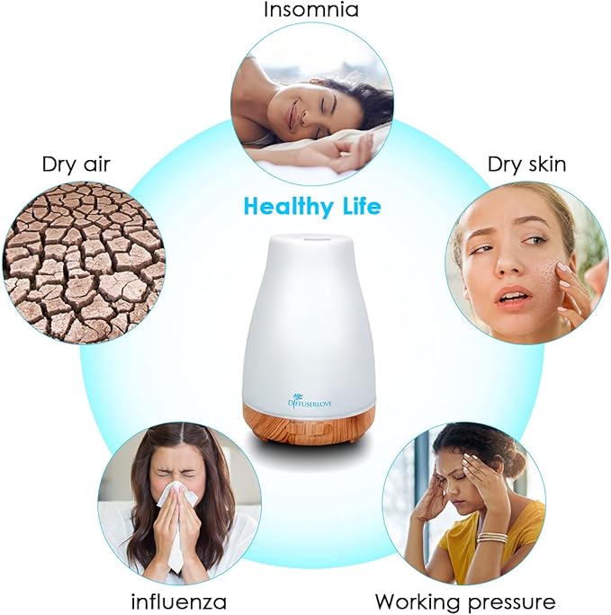 300ML Diffuser Essential Oil Diffuser Remote Control Aromatherapy Diffuser Mist Humidifiers with 7 Color LED Lights for Bedroom Office House Kitchen Yoga - Bloomnest