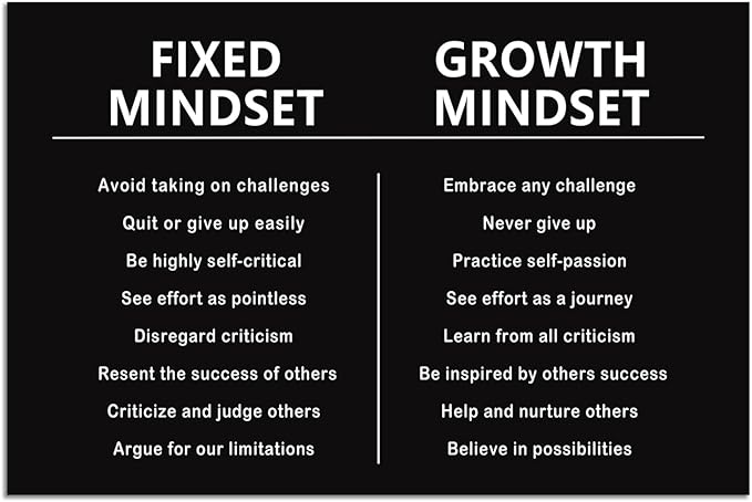 Inspirational Wall Art Mindset Posters Office Wall Decor Painting on Canvas Motivational Entrepreneur Quotes Success Pictures Prints Inspiring Artwork Living Room Home Decor Framed[12''W x 18''H] - Bloomnest
