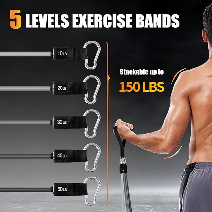 WHATAFIT Resistance Bands, Exercise Bands，Resistance Bands for Working Out, Work Out Bands with Handles for Men and Women Fitness, Strength Training Home Gym Equipment - Bloomnest