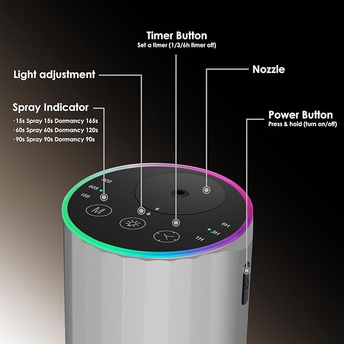 Waterless Essential Oil Diffuser, Battery Powered Mini Scent Air Machine, Aromatherapy Mist Diffuser for Home Room Car Office (Silver) - Bloomnest