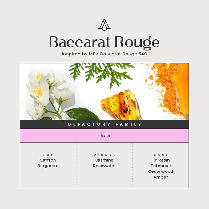 AromaPlan Hotel Scents Inspired by Baccarat Rouge, 1.7 Fl Oz (50 ml)- Home Luxury Aroma & Hotel Fragrance Essential Oil for Aromatherapy- USA Made, Bolder Aroma & Longer Lasting - Bloomnest