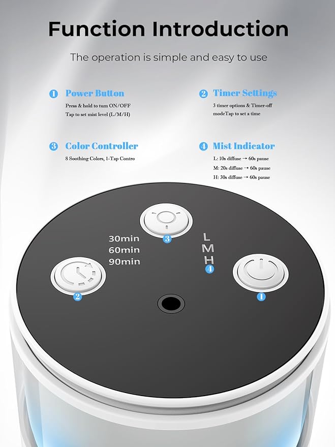 Waterless Diffuser for Essential Oil: Mini Battery Scent Diffuser for Room&Home&Car with 9 Colors LED Light - Aroma Cool Mist Machine Snow White - Bloomnest