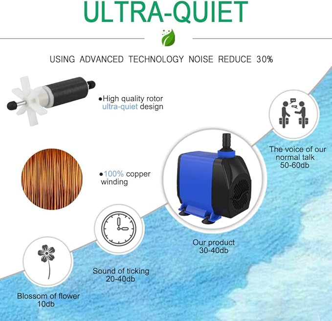 Submersible Pump 1056GPH (4000L/H 85W) Ultra Quiet with Over Heating Protection 9.8ft Power Cord for Fountains, Hydroponics, Ponds, Aquariums & More… - Bloomnest