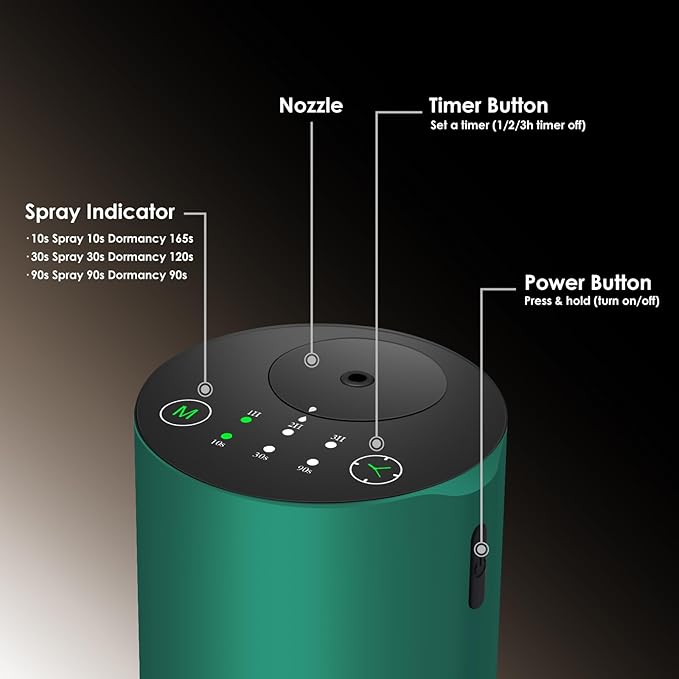 Waterless Essential Oil Diffuser, 7 Colors LED Light, Battery Powered Mini Scent Air Machine, Aromatherapy Mist Diffuser for Home Room Car Office (Green) - Bloomnest