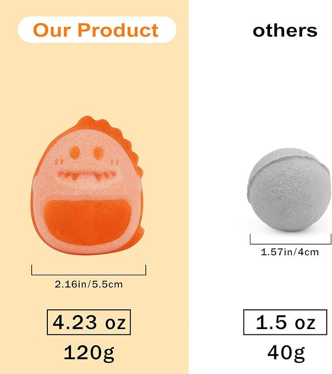 Dinosaur Bath Bomb Gift Set 9 Packs for Girls and Boys, Handmade and Nature Bath Bombs with Surprise for Kids, Perfect for Bubble Bath, Christmas Birthday Gifts for Kids Toddler Women - Bloomnest