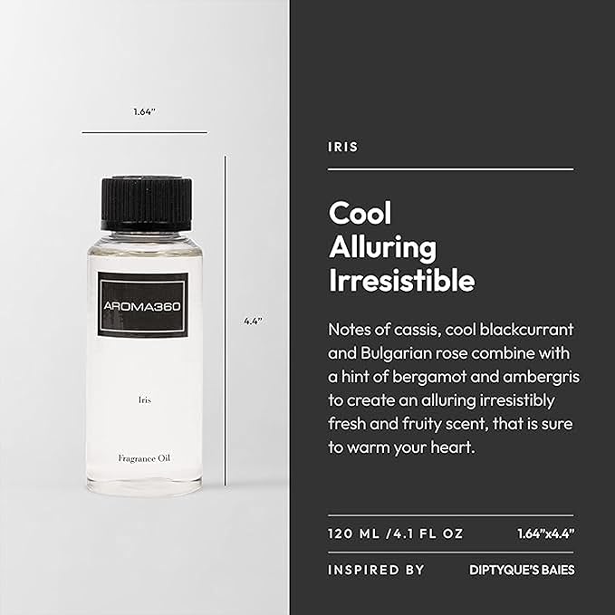 Iris 120mL - Bloomnest