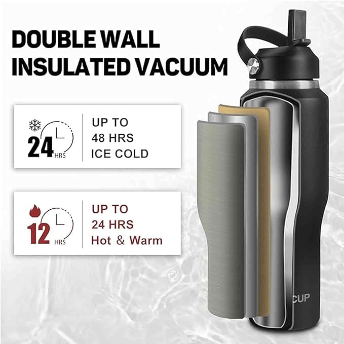 40oz Black Water Bottle Stainless Steel, Keep Cold 24H&Hot 12H, Water Bottle with Straw&Spout Lids, Insulated Water Bottle Double Wall Vacuum, Fit in Any Car Cup Holder, Leak-proof BPA Free - Bloomnest