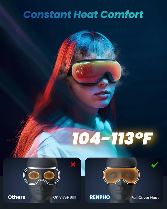 RENPHO Eyeris 1 Eye Massager with Heat, Birthday Gifts Eye Mask for Mom Dad Women Men Her Him, Smart Sleep Mask with Voice for Relax, Reduce Strain - Bloomnest