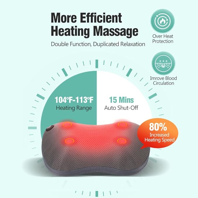 Protable Electric Massage Pillow with Carry Handle -Neck Massager for Pain Relief Deep Tissue with Heat - Electric Kneading 3D Massage Pillow Gifts for Dad Mom Christmas - Bloomnest