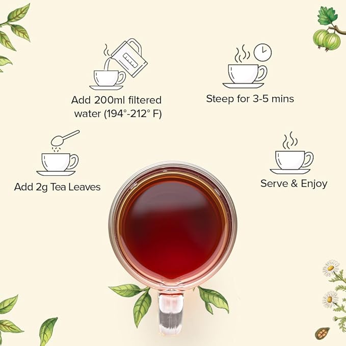 VAHDAM, Assorted Black Tea Loose Leaf Tea Gift Set (10 Flavors) Gift Ideas for Women & Men | Directly Sourced From Assam and Darjeeling | Resealable Ziplock Pouch | Gifts for Him/Her - Bloomnest