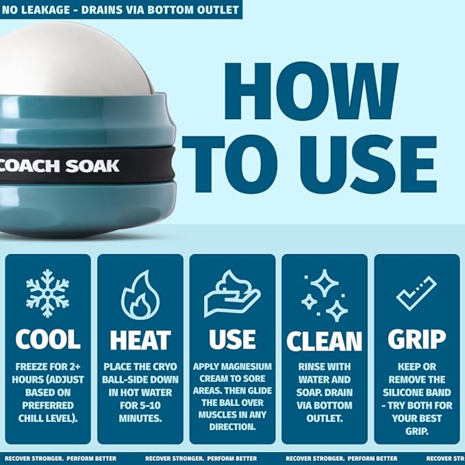 Coach Soak Massage Roller Ball – Dual Hot & Cold Stainless Steel CryoBall with Silicone Control Grip, Handheld Recovery Roller Glides Easily for Deep Tissue Massage – 2X Magnesium Cream Included - Bloomnest