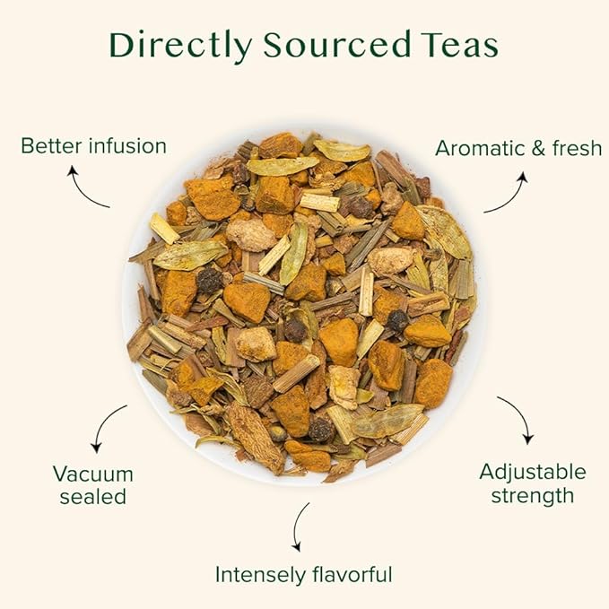 VAHDAM, Turmeric Spice Herbal Tea (50+ Cups, 3.5 oz) Caffeine Free, Non GMO, Gluten Free | 100% Pure Herbal Tisane - Savory & Spicy | Whole Loose-Leaf, Vacuum Sealed for Freshness - Bloomnest