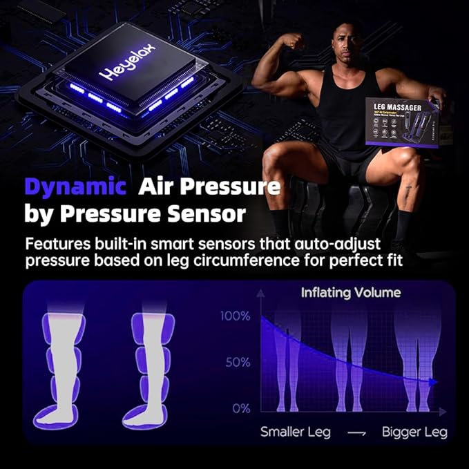 Leg Massager for Circulation and Pain Relief, Recovery Boots for Fast Therapy, Thigh Knee Calf & Foot Massager,Leg Compression Massager as Ideal Gifts for Women Men(Large) - Bloomnest