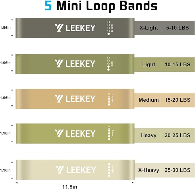 LEEKEY Resistance Bands Set for Pull-Up Assistance & Full-Body Training, Multi-Level Exercise Bands with Bag for Home Workouts, Physical Therapy, Strength Training (Men/Women) - Bloomnest