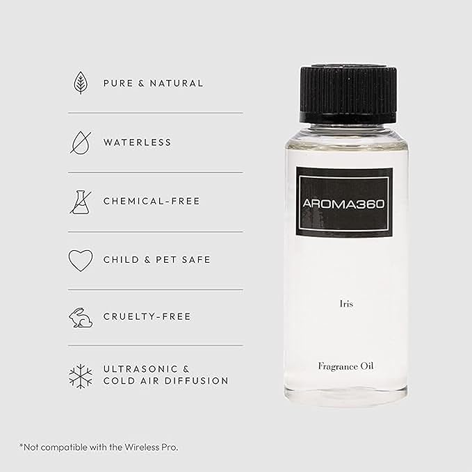 Iris 120mL - Bloomnest