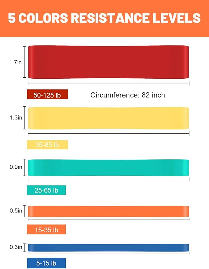 Resistance Bands, Pull Up Assist Bands - Workout Bands, Eexercise Bands, Long Resistance Bands Set for Working Out, Fitness, Training, Physical Therapy for Men Women