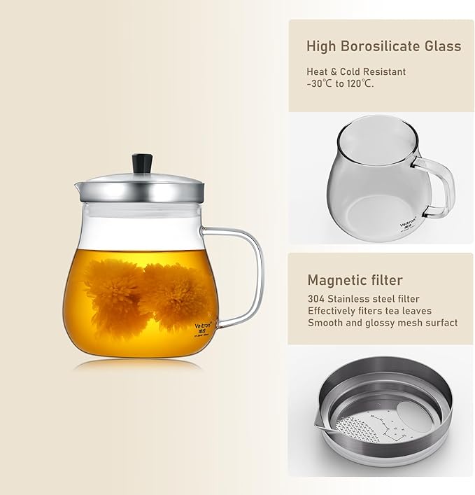 400ml (13.52 oz) Glass Teapot with Stainless Steel Strainer, Clear Teapot for Stovetop, Home, Office or Solo Tea Drinking - Bloomnest