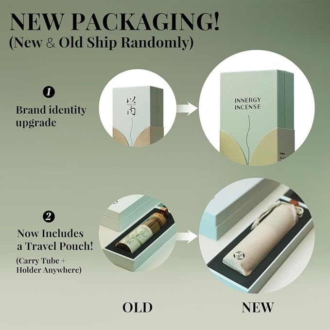 Holiday Space Cleansing - Innergy White Sage Incense Sticks, Natural Spiritual Gift Set, Reset & Refresh Aroma for New Year - Bloomnest