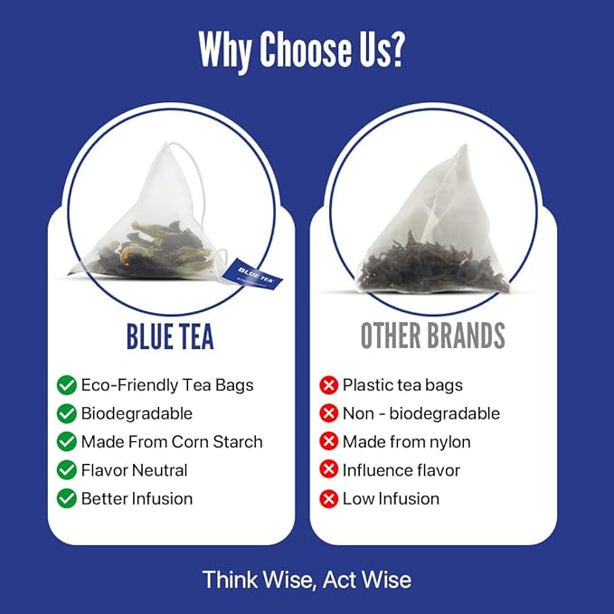 BLUE TEA - Butterfly Pea Flower Tea - Chamomile - 30 Count - Pyramid Plant Based Tea Bag | ANTIOXIDANT RICH | Caffeine Free - Flower Based - Calming Tea - Non-Bitter - Non-GMO | Tin Packaging - Bloomnest