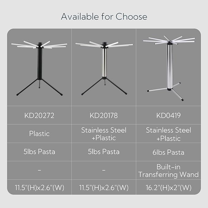KITCHENDAO Collapsible Pasta Drying Rack, Plastic Foldable Homemade Fresh Spaghetti Noodle Tree Stand Hanger for Kitchen, Detachable for Easy Cleaning, Rotatable Arms, Hold up to 5lbs - Bloomnest