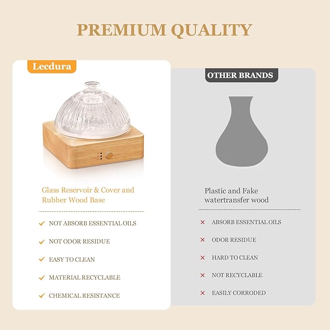 Glass Essential Oil Diffuser with Glass Reservoir & WoodBase, 200ml Ultrasonic Lock Color Timer Auto-Off 7 Color Light Aroma Glass Dome Diffuser for Home Office Bedroom Yoga - Bloomnest