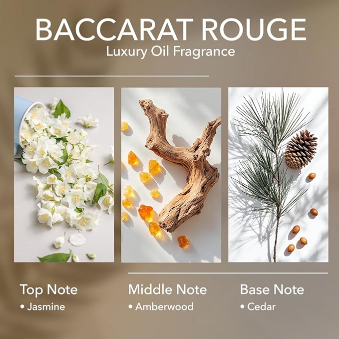 Diffuser Oil Inspired by Baccarat Rouge, 6.7 FL Oz, 200 mL,Luxury Hotel Scent for Home, Bathroom, Spa & Office, Essential Oil Blend for Aromatherapy, Amberwood & Cedar. - Bloomnest