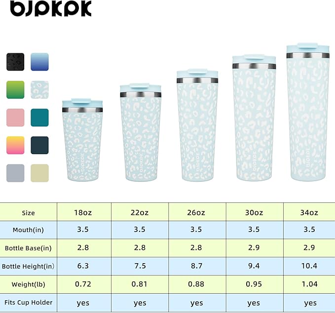 BJPKPK 30oz Tumbler With lid And Straw Stainless Steel Travel Coffee Mug Insulated Tumblers Cups,Light Blue Leopard - Bloomnest