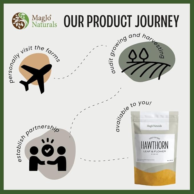 MagJo Naturals, Hawthorn Leaf and Flower (1 Pound), Wild-Crafted, Cut and Sifted, Dried Loose Leaf, Makes crisp cup of Hawthorn Tea, Hawthorne Leaves and Herb - Bloomnest