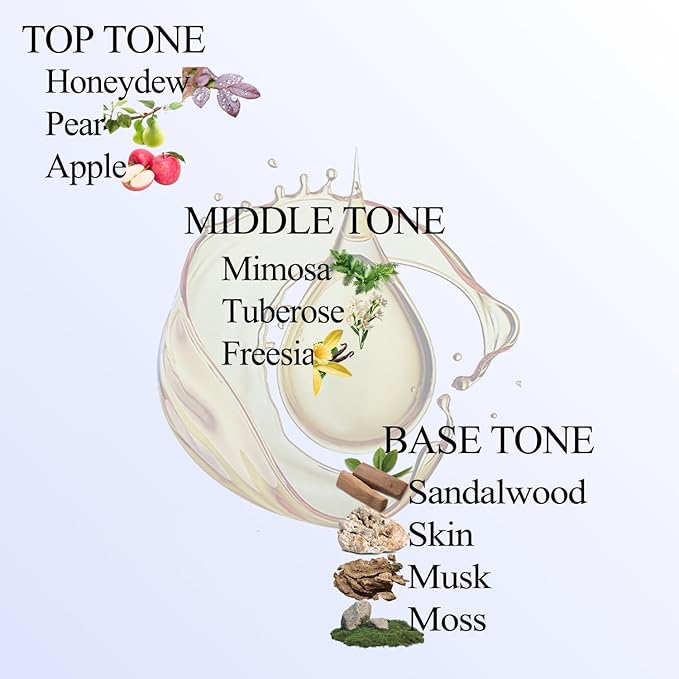 Sweet Serenade Essential Oil Inspired by Hilton Hotel for Diffusers, Pure Hotel Diffuser Oil, Melon, Mimosa, Sandalwood, Home Luxury & Hotel Scent - 30ML - Bloomnest