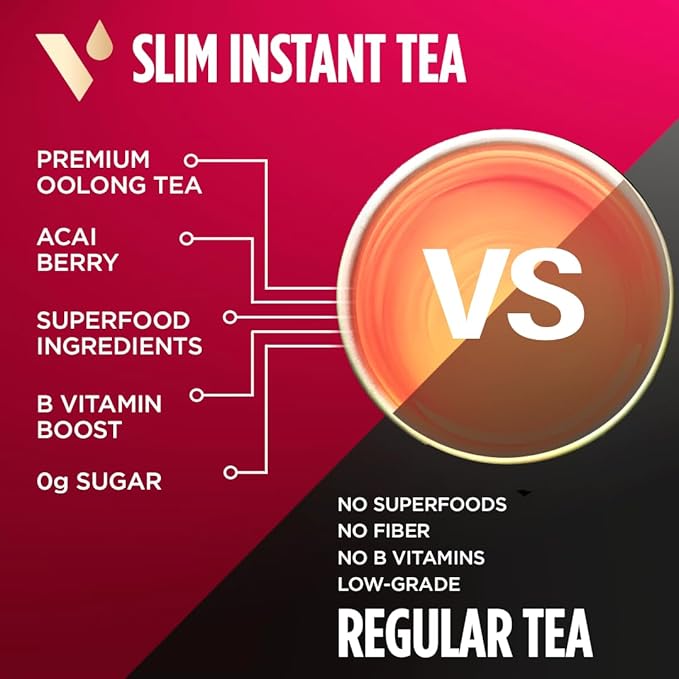 VitaCup Slim Instant Tea Packets For Diet Support, Oolong tea w/B Vitamins, Garcinia, Inulin & Acai, On-the-go Instant Sticks, 24 Ct - Bloomnest