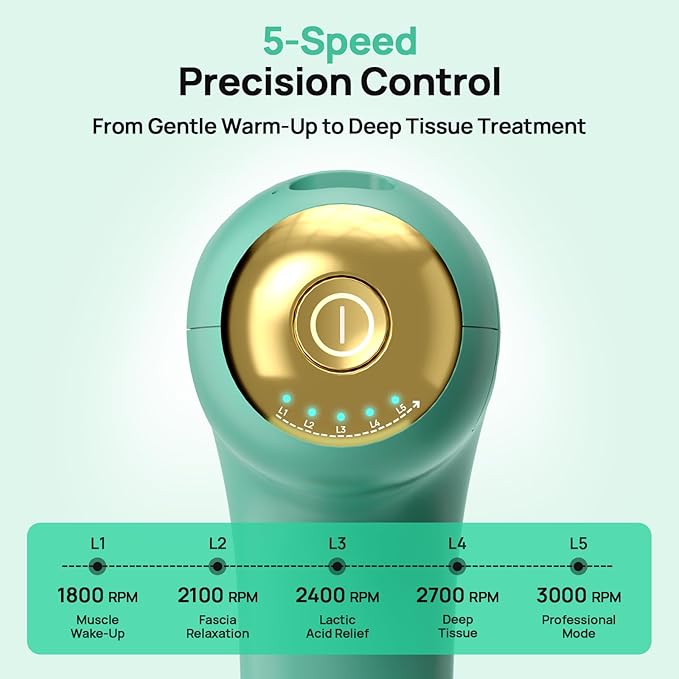 Super Mini Massage Gun Deep Tissue, Pocket-Sized Muscle Massager with 5-Speed & 4 Heads, Portable Handheld Massager Quiet for Home/Gym/Travel, Ideal Gift for Men & Women, Athletes, Green - Bloomnest